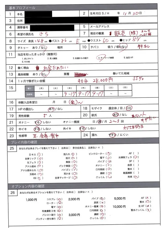 風俗ちゃん。｜さら｜deli001